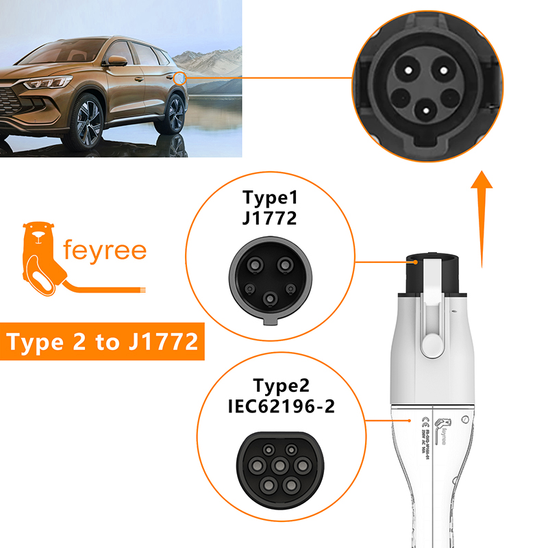 Ev Charger Adapter Type 2 To Type 1 - Adattatore per Caricabatterie EV Feyree Tipo