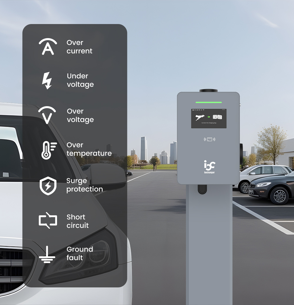 Caricatore EV OCPP 2.0.1 AC 22 - Ev Charger Load Balancing recensione e prezzo