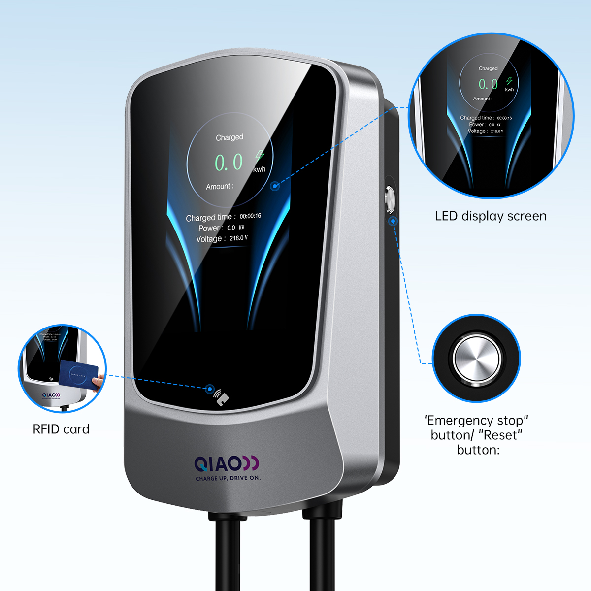 Caricatore EV Tipo 2 con Scher - Ev Charger 22Kw Wallbox Type 2 recensione e prezzo