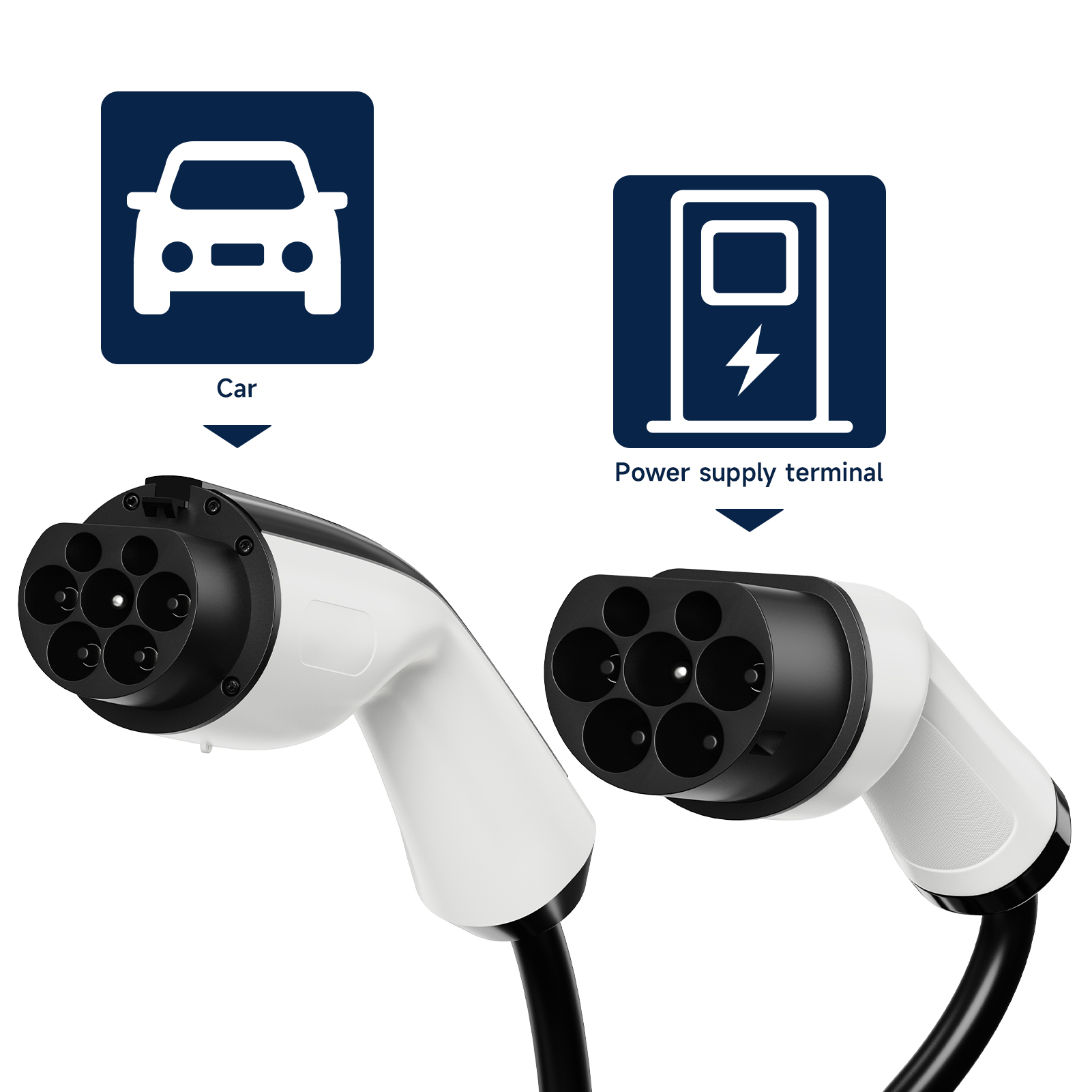 AFEEV Type2 a GBT EV Cavo di r - Ev Charging Cable Type 2 32A recensione e prezzo
