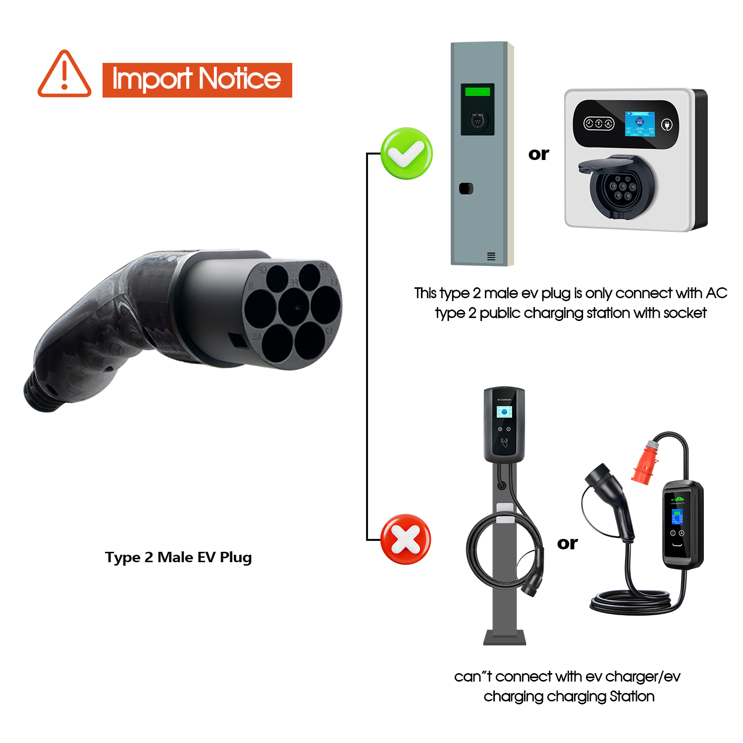 Connettore EV Kolanky Tipo 2 M - Ev Charging Cable Type 2 32A recensione e prezzo