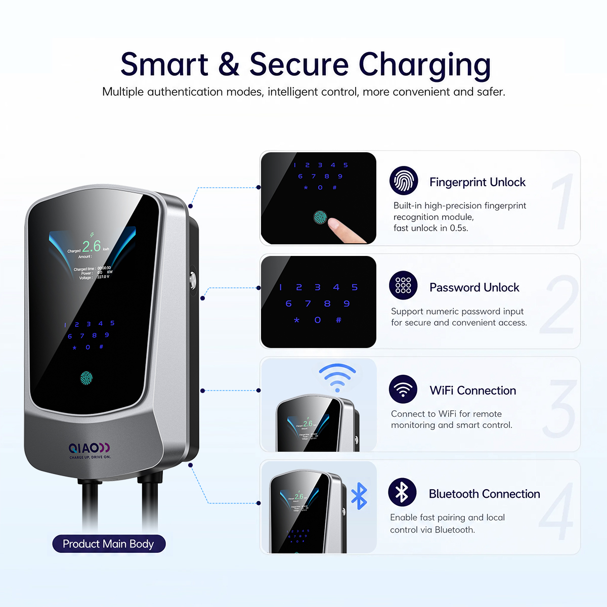 Caricatore EV Tipo 2 32A 7.4KW - Ev Charger 11Kw Three Phase recensione e prezzo