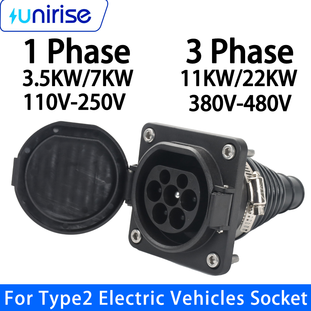 Presa per auto elettrica Uniri - Ev Charging Socket Type 2 22Kw recensione e prezzo
