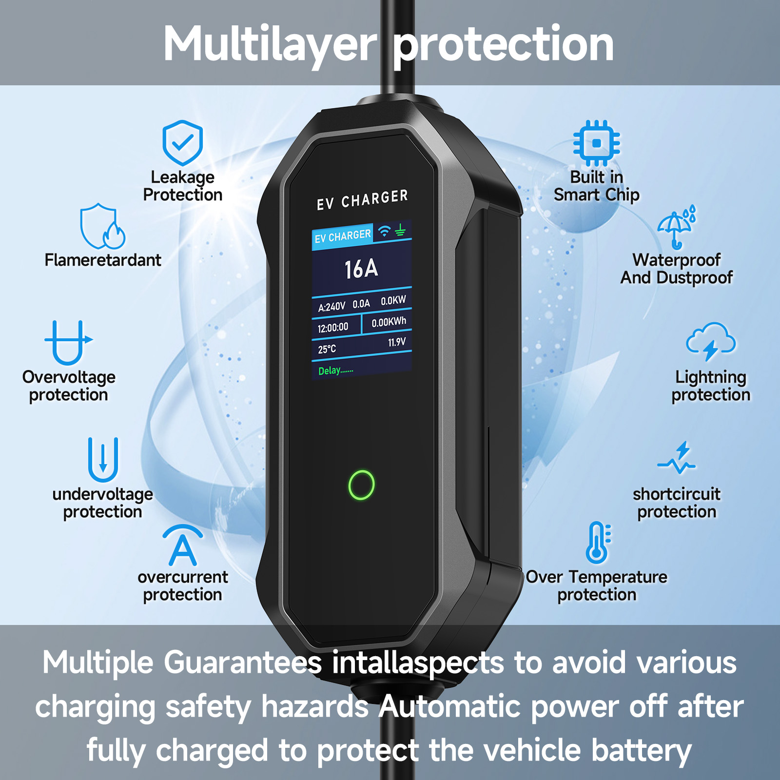 AFYEEV Type2 Caricatore EV por - Portable Ev Charger 16A Adjustable recensione e prezzo