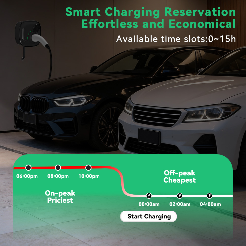 IPENGEN Caricatore EV da 22KW  - Ev Charger 22Kw Wallbox Type 2 recensione e prezzo