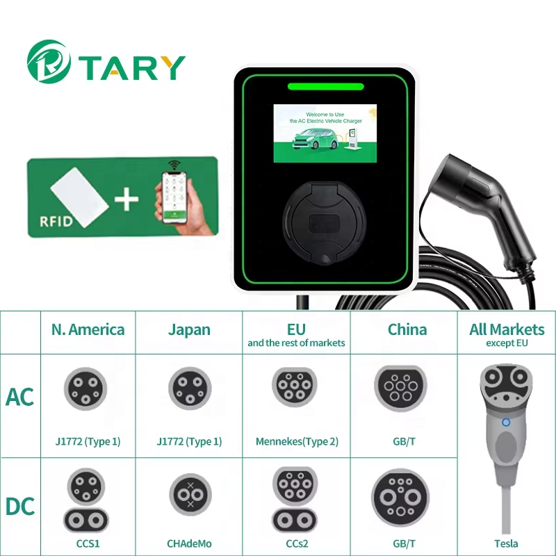 Stazione di ricarica per veico - Ev Charger Load Balancing recensione e prezzo