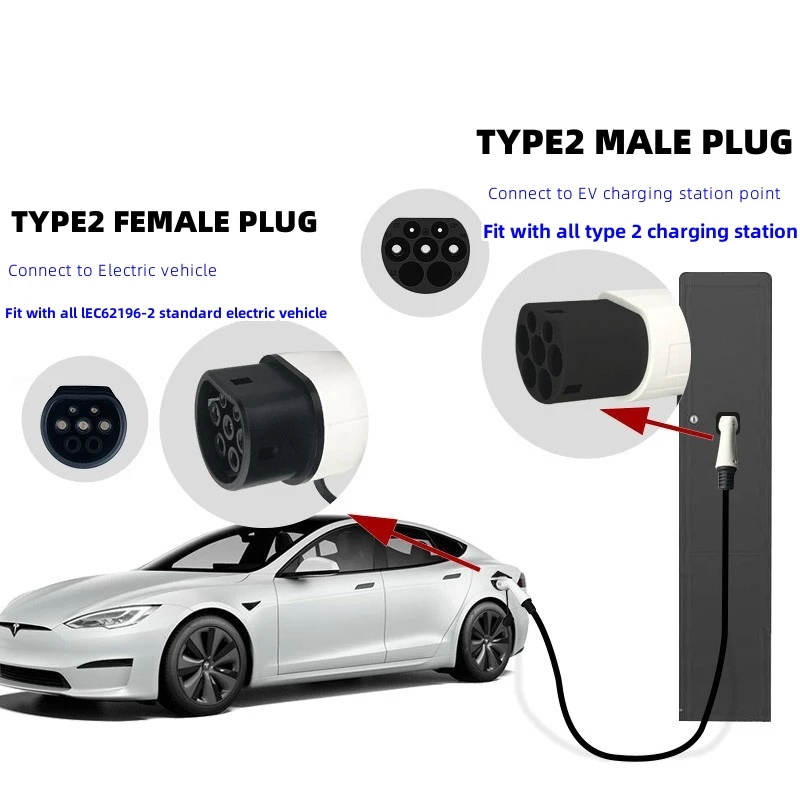 Convertitore trifase 11KW e 22 - Ev Charger 11Kw Three Phase recensione e prezzo