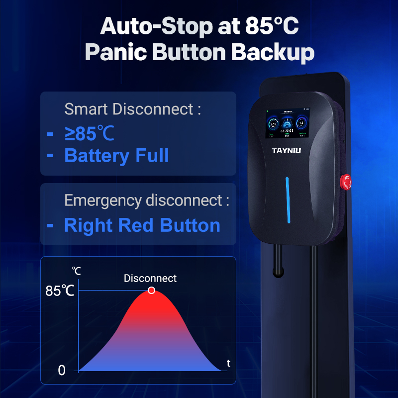 Caricatore Smart da Parete TAY - Ev Charger 11Kw Three Phase recensione e prezzo