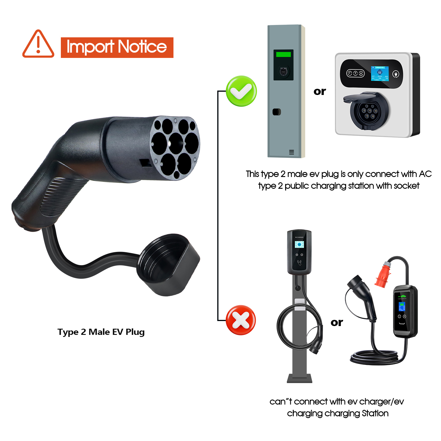 Kolanky Type2 EVS Spina carica - Ev Charging Cable Type 2 32A recensione e prezzo