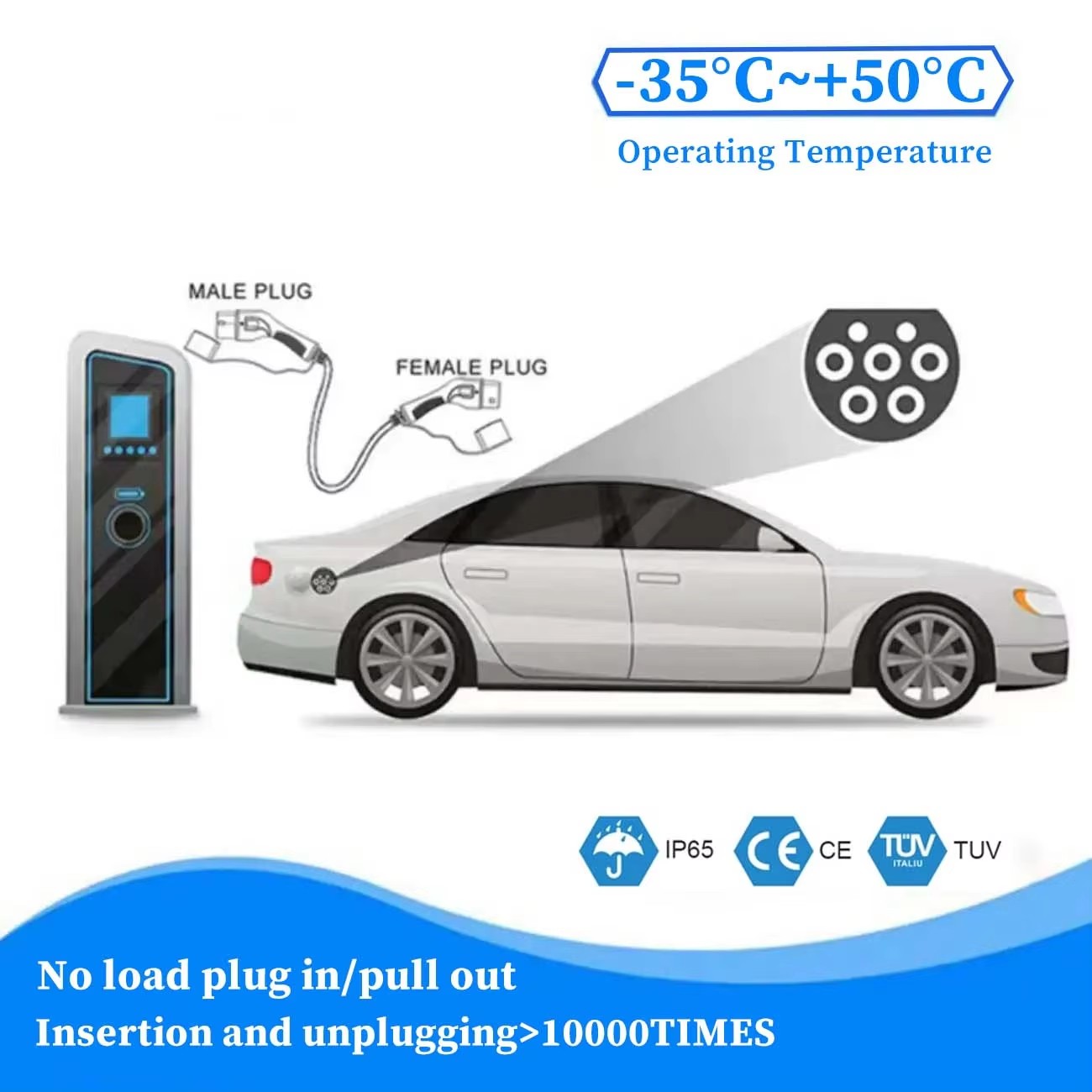 Caricatore portatile per auto  - Ev Charger 11Kw Three Phase recensione e prezzo