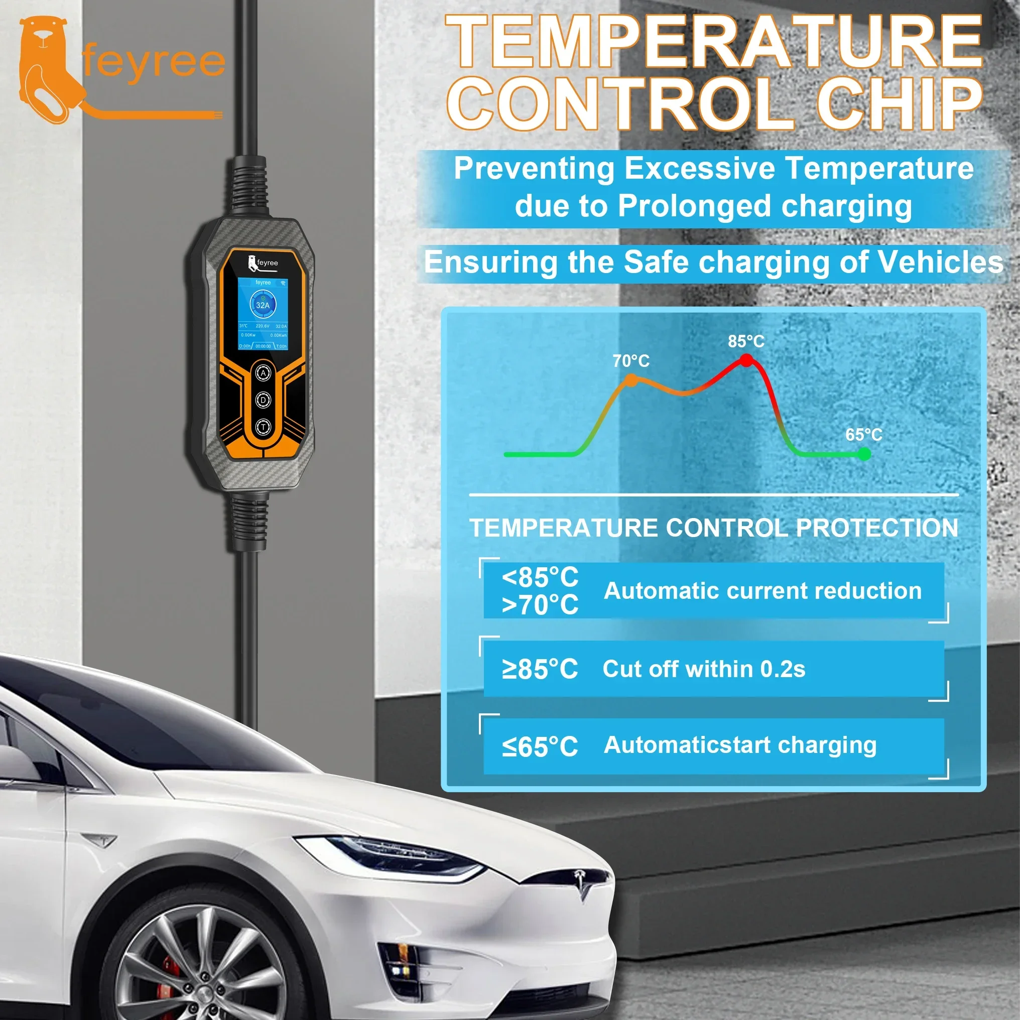 Caricatore EV Portatile Feyree - Ev Charger 7Kw Single Phase recensione e prezzo