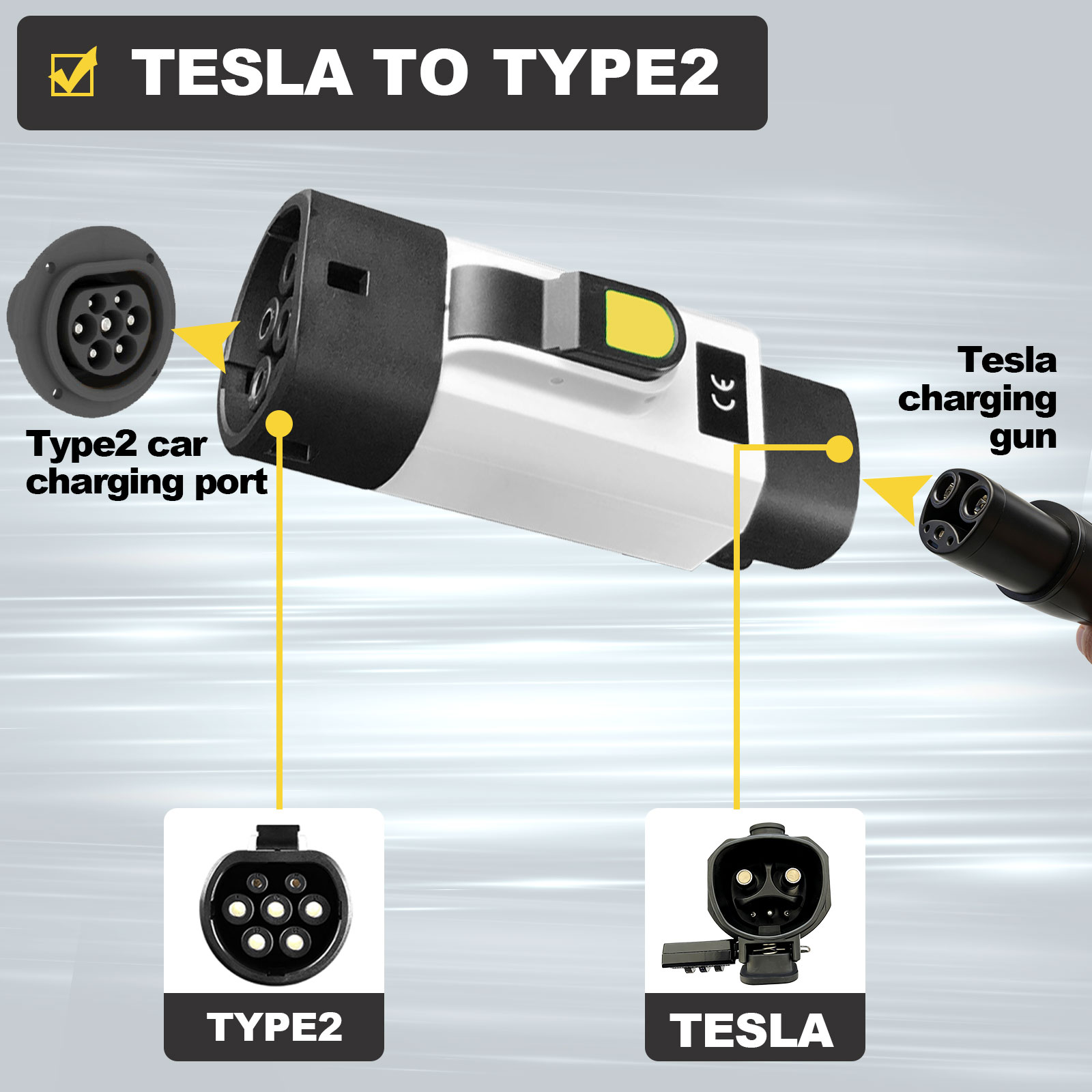 Adattatore antifurto bloccabil - Ev Charger Adapter Type 2 To Type 1 recensione e prezzo