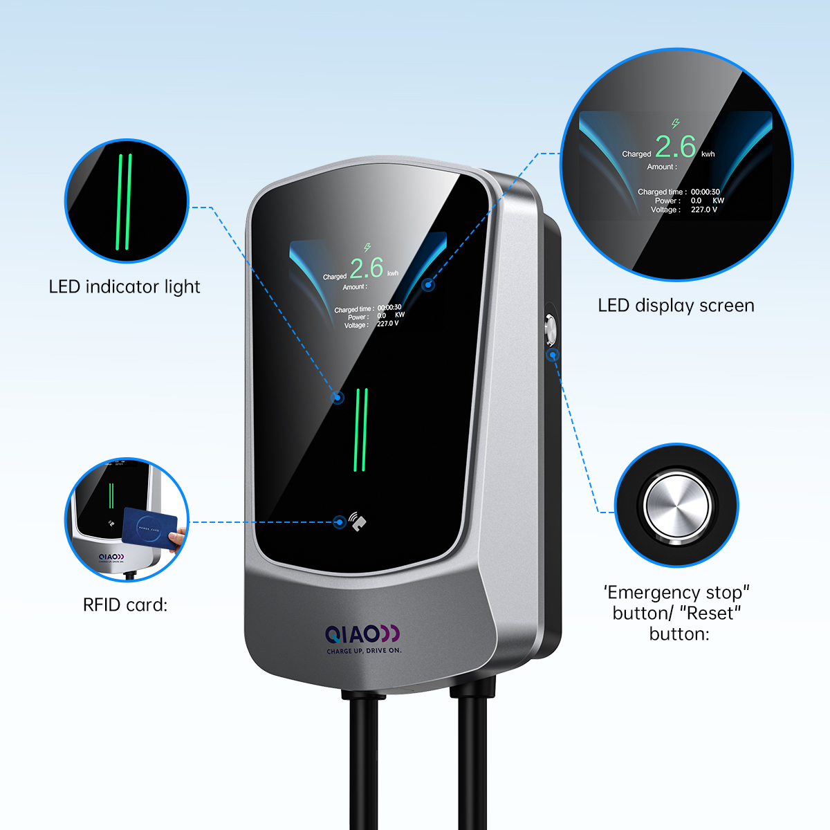Stazione di ricarica per veico - Ev Charger 11Kw Three Phase recensione e prezzo