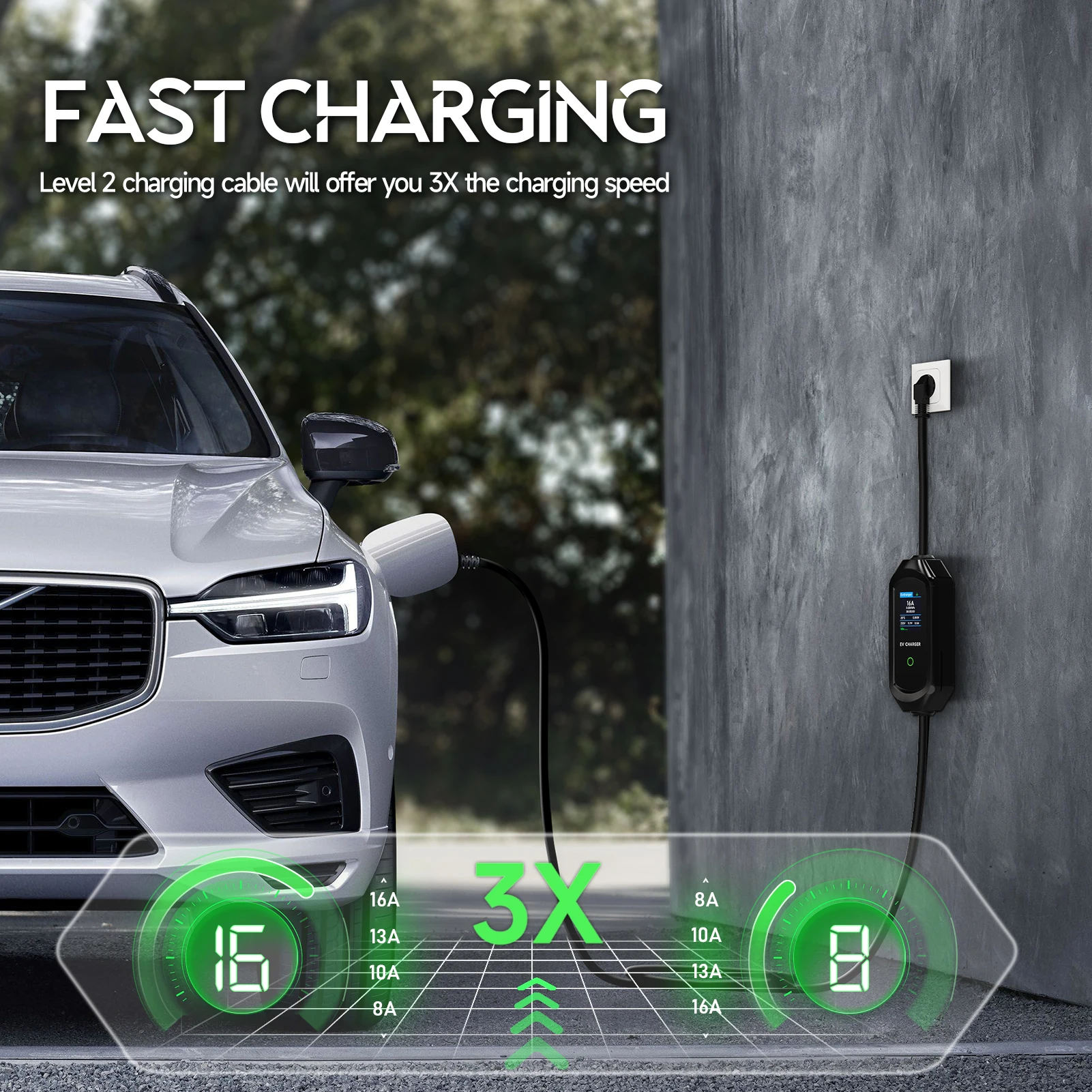 Caricabatterie EV Portatile AF - Portable Ev Charger 16A Adjustable recensione e prezzo