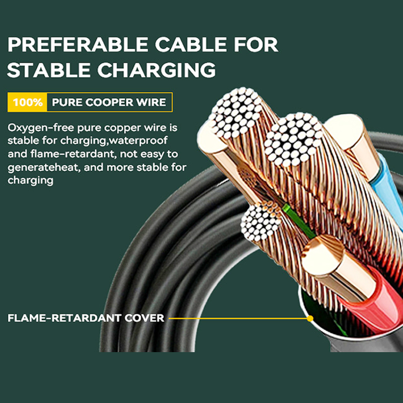 Caricabatterie portatile 11KW  - Ev Charger 11Kw Three Phase recensione e prezzo