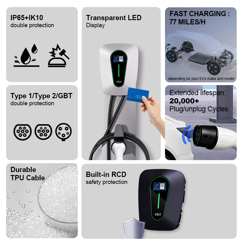Nuovo Caricatore EV da Parete  - Evse Charging Station Rfid recensione e prezzo