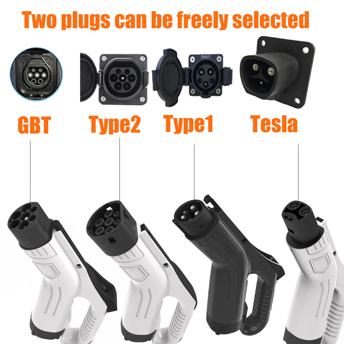 WUFEN EVSE Wallbox Caricatore  - Ev Charging Cable Type 2 32A recensione e prezzo