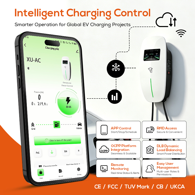Lifl 7kW 11kW 22kW Wallbox Car - Ev Charger 22Kw Wallbox Type 2 recensione e prezzo